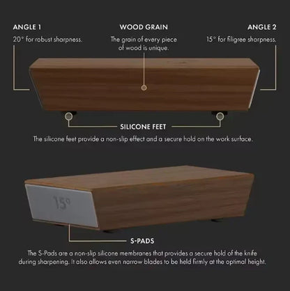 RollBlade™ Rolling Knife Sharpener Kit